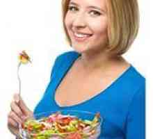 Диета и хранене на синдром на дразнимото черво (IBS)