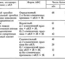 Критерии за класифициране на антифосфолипиден синдром