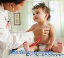 Лечение на детството астма в болницата. Вентилатор бронхиална астма