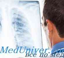 Механизми на астма. патогенеза