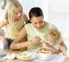 Хранителни разстройства при децата