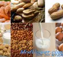 Храни непоносимост и хранителна алергия. причини