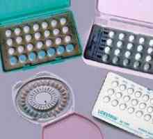 Панкреатит и контрацепция