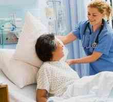 Процес медицински сестри в хроничен гастрит