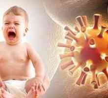 Вируси и вирусни инфекции при деца: симптоми, лечение, симптоми, причини