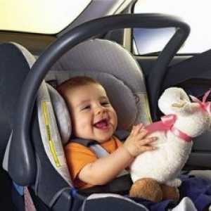 Безопасност на децата в колата
