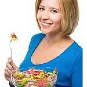 Диета и хранене на синдром на дразнимото черво (IBS)