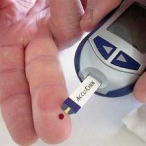 Инсулин хипогликемия