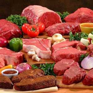 Месо с панкреатит, който може да бъде?