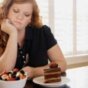 Мониторинг нарушения подхранване и хранителни разстройства