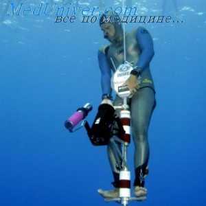 NORMOBARIC подводни костюми. История NORMOBARIC гмуркане
