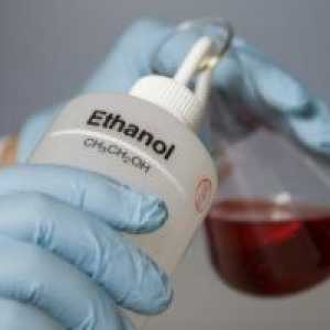 Остро отравяне с етанол: лечение, грижи Симптоми, признаци, причини