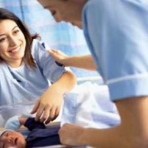 Следродилна рехабилитация на жени