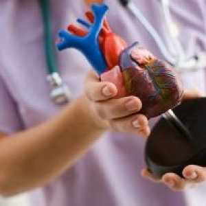 Признаци и симптоми на сърдечно заболяване при жените