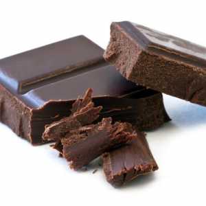 Захарни и шоколадови изделия с диария (диария)