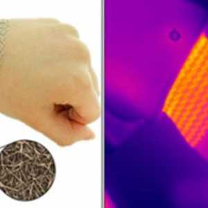 Сребърен nanoset замени затопляне мехлем