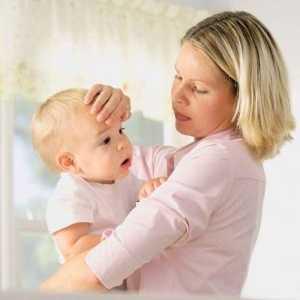 Синдром Wet белите дробове при новородени