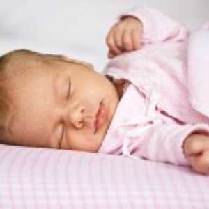 Синдром на внезапната детска смърт (SIDS) в съня