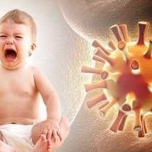 Вируси и вирусни инфекции при деца: симптоми, лечение, симптоми, причини